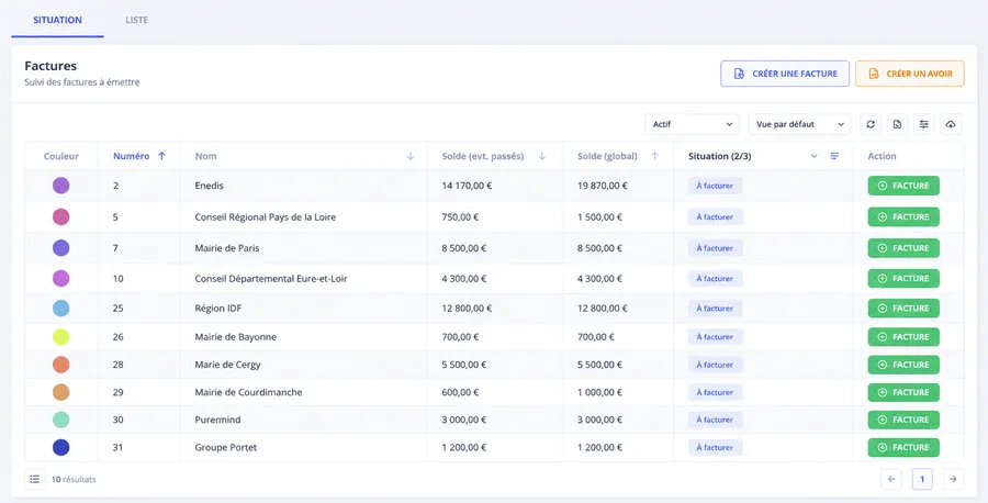 Liste des situations à facturer par compte client