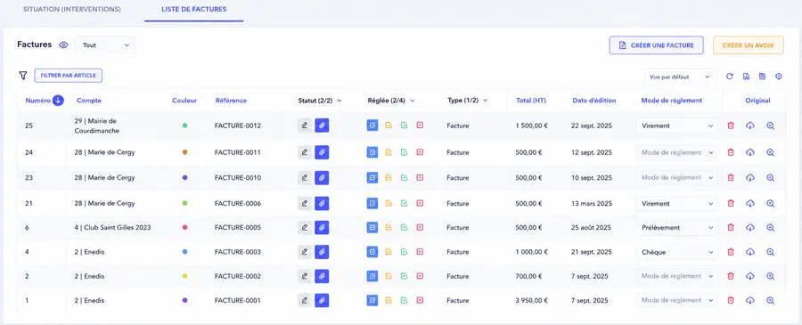 Vue consolidée des factures de tous les comptes