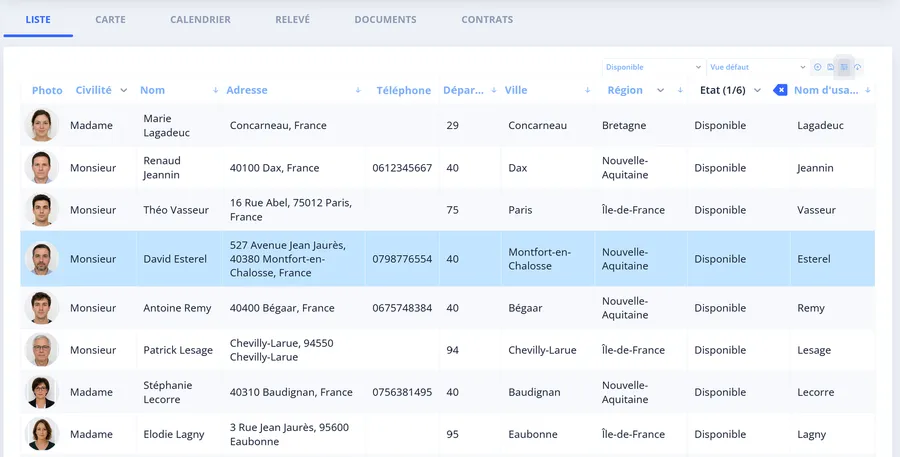 Liste des intervenants avec photos et informations de contact