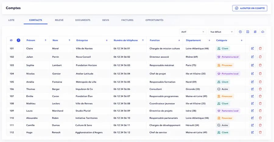 Liste des contacts avec coordonnées et statut