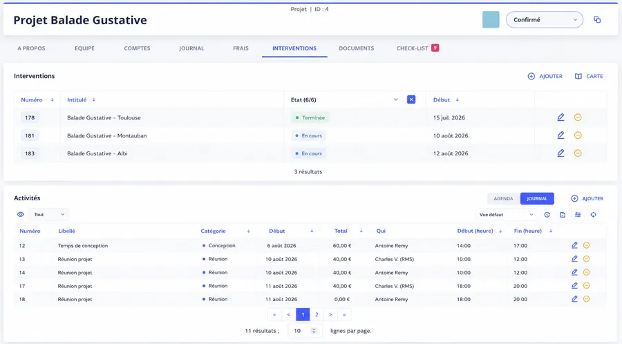 Vue synthétique consolidée de plusieurs actions